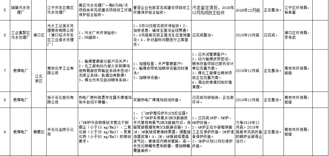 QQ截圖20181105134900.jpg