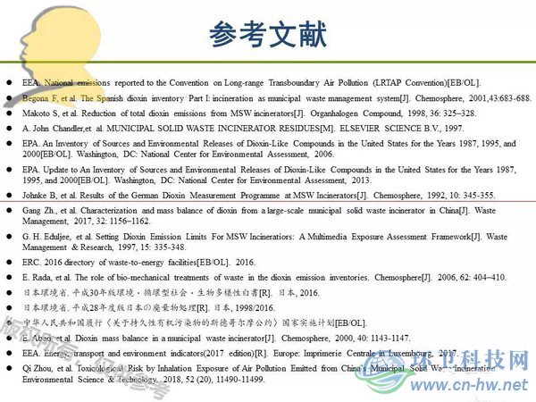 垃圾焚燒二噁英：我不做大哥好多年！