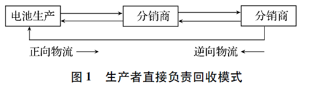 222.png 222.png