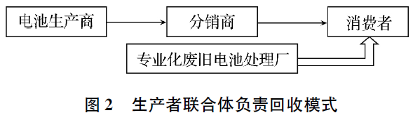 333.png 333.png