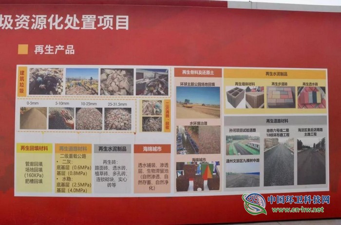 建筑垃圾“再利用”，資源化處理變廢為寶