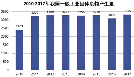 稀表。jpg